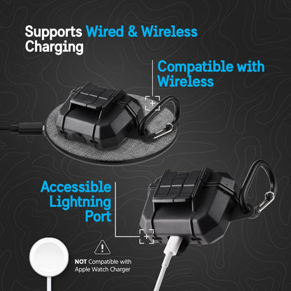 Pelican Marine - AirPods Pro 1 & 2