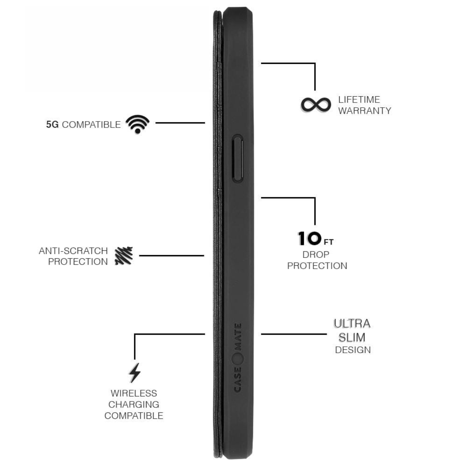 Tough Wallet Folio - iPhone 12 Pro Max