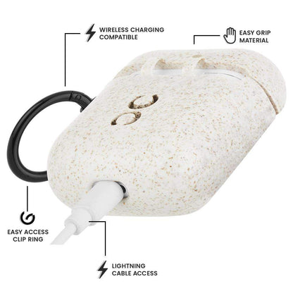 ECO 94 (Biodegradable) - AirPods