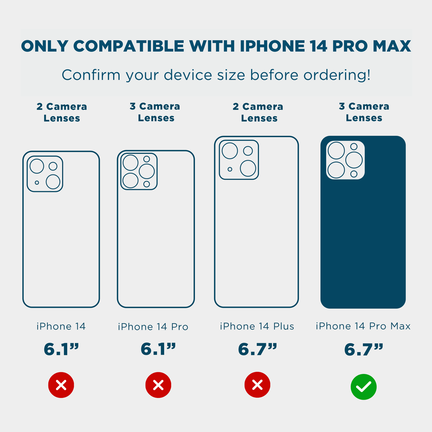 Glass Screen Protector - iPhone 14 Pro Max