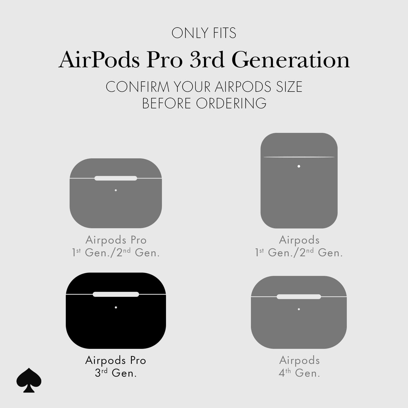 kate spade new york Flowerbed Blue - AirPods Pro 3